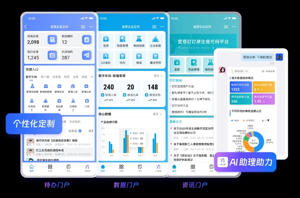 教育评论批注